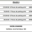  WWW.PARTENAIRIMMO.FR : Local / Bureau | RIVESALTES (66600) | 215 m2 | 79 410 € 